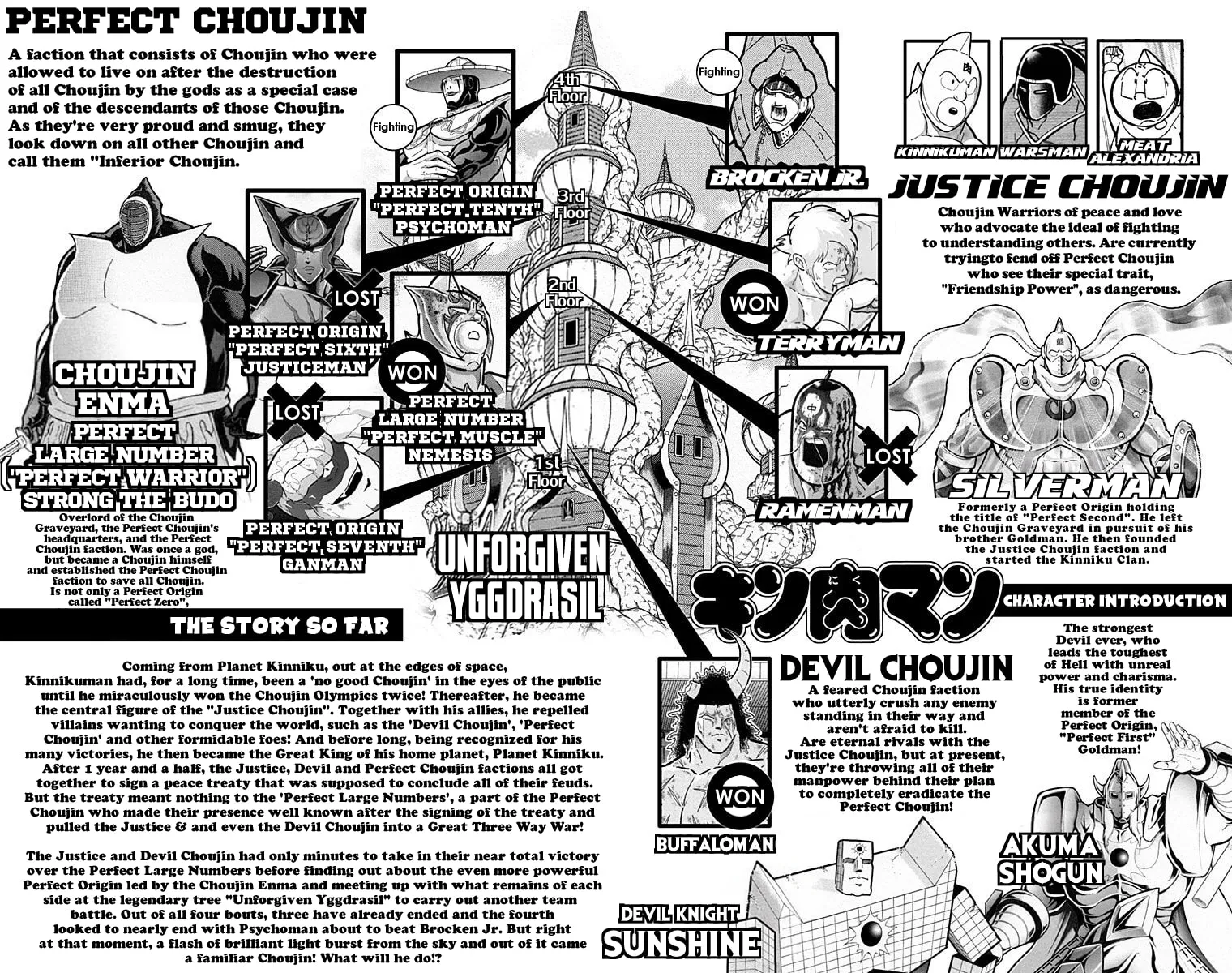 Read Kinnikuman chapter 545 image 3 on Lezhin
