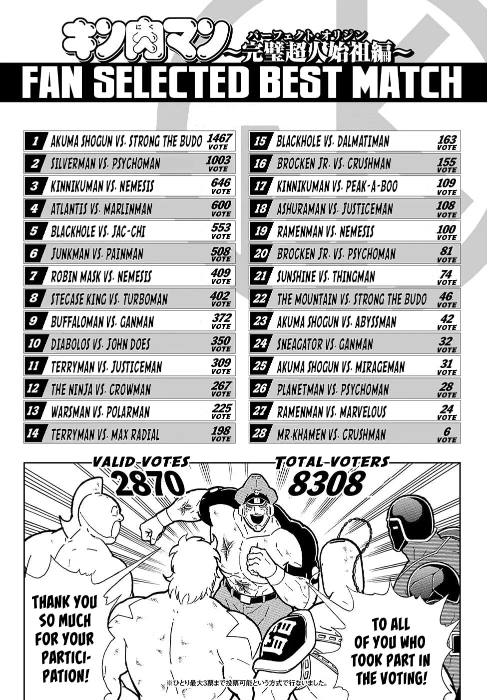 Read Kinnikuman chapter 599.5 image 22 on Lezhin