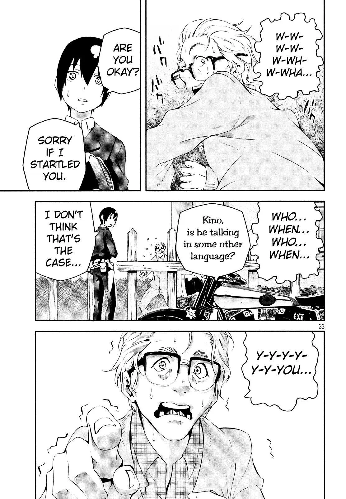 Read Kino