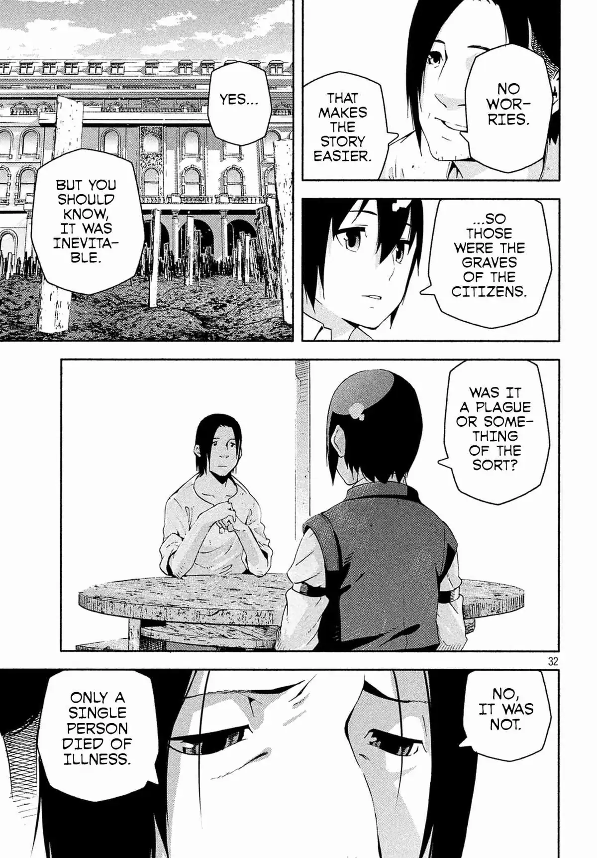 Read Kino