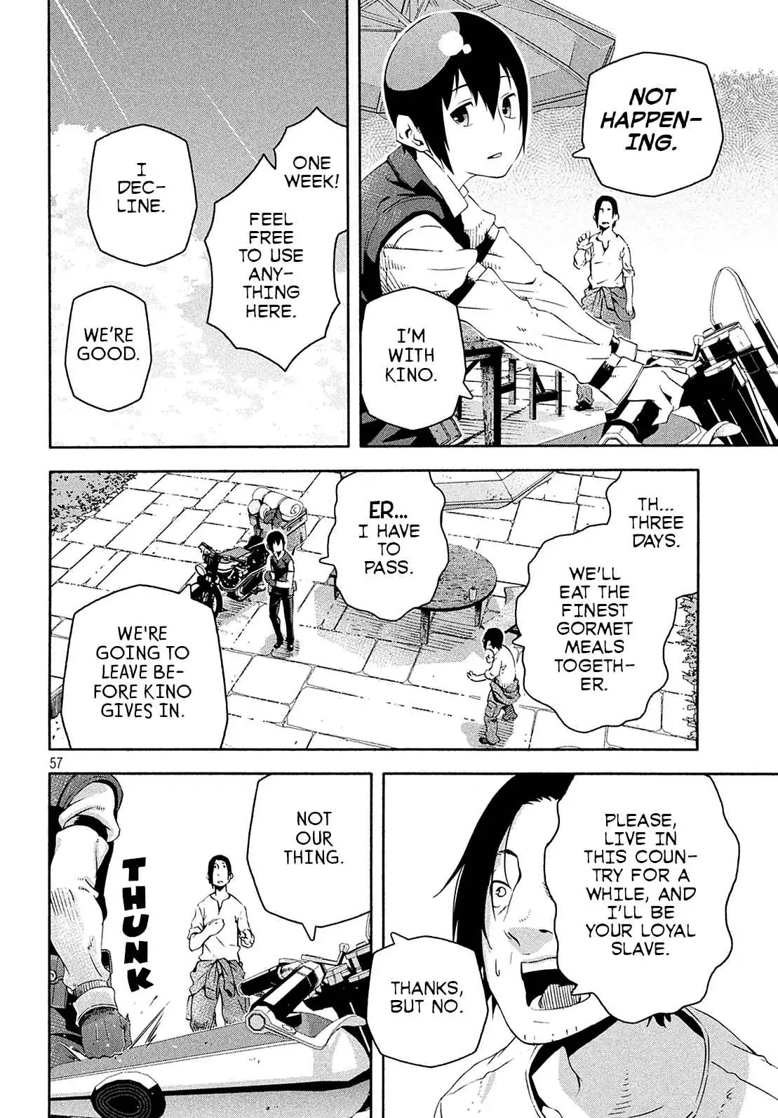 Read Kino