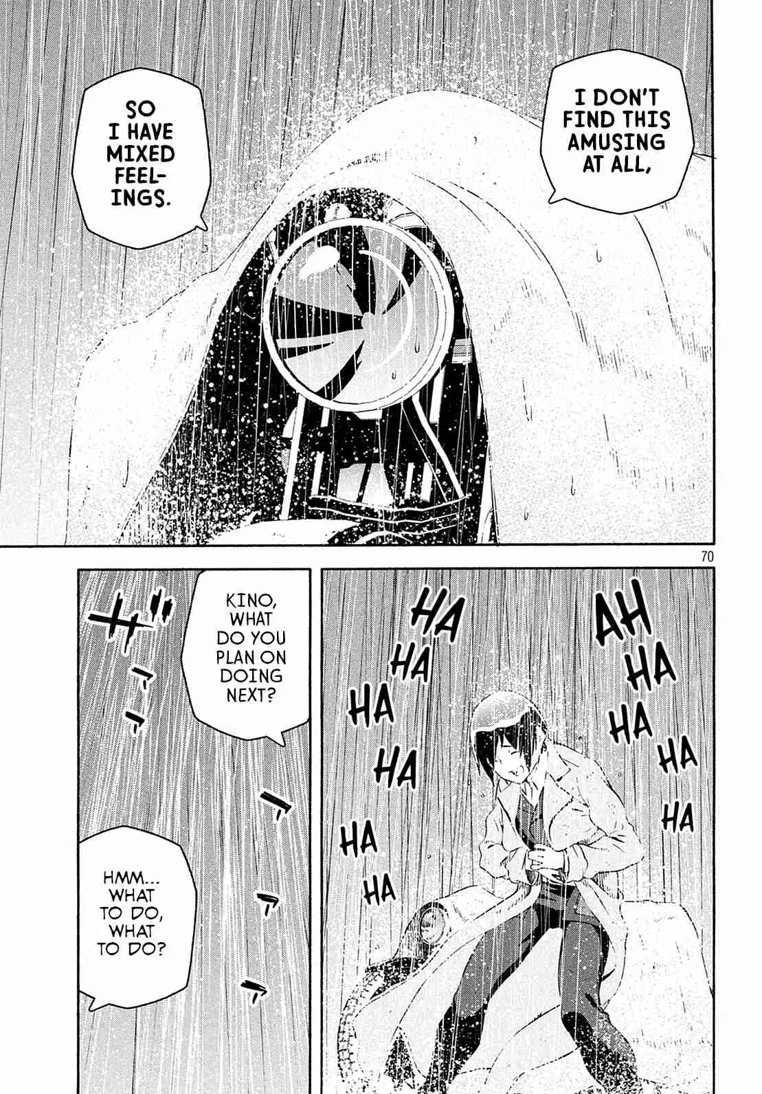 Read Kino