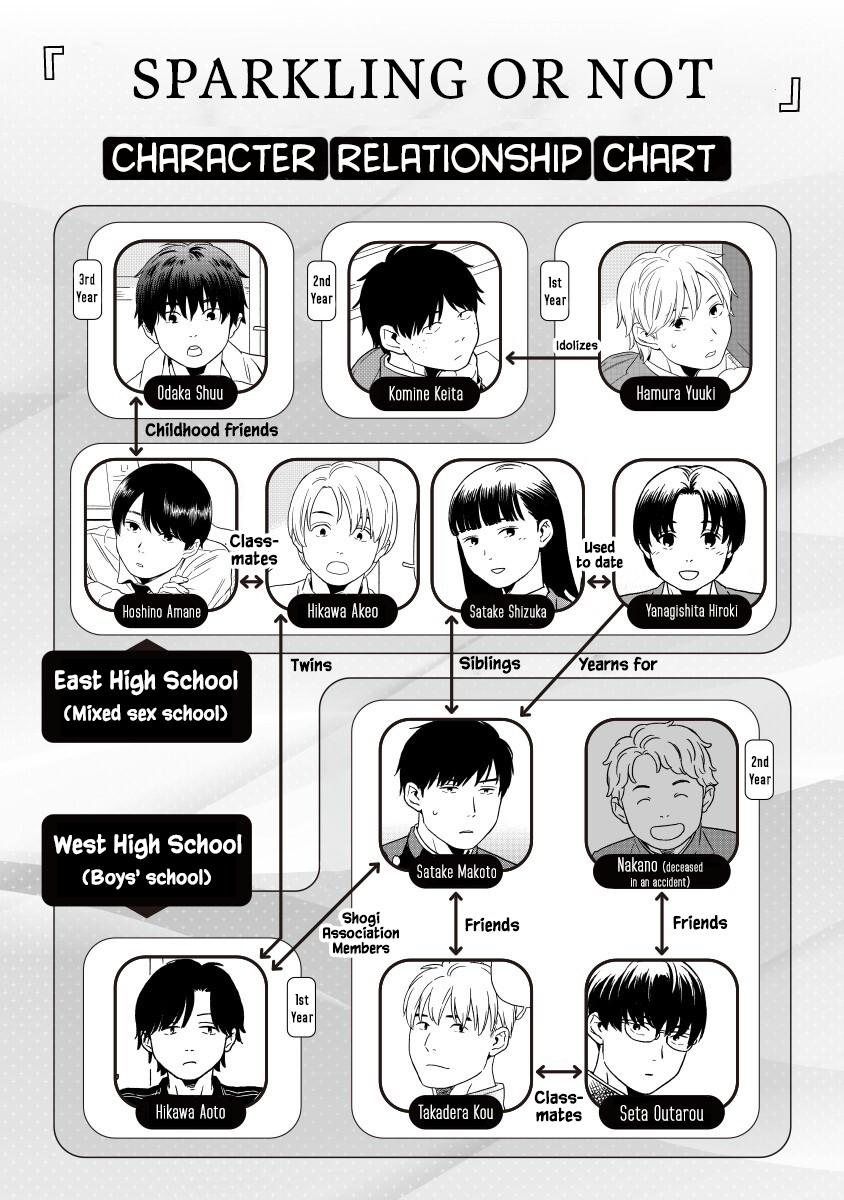 Kirakira Shite mo, Shinakute mo Chapter 20 page 2 - 