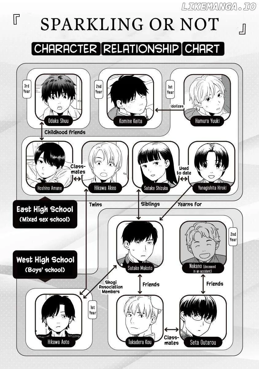 Kirakira Shitemo, Shinakutemo Chapter 12 page 2 - 