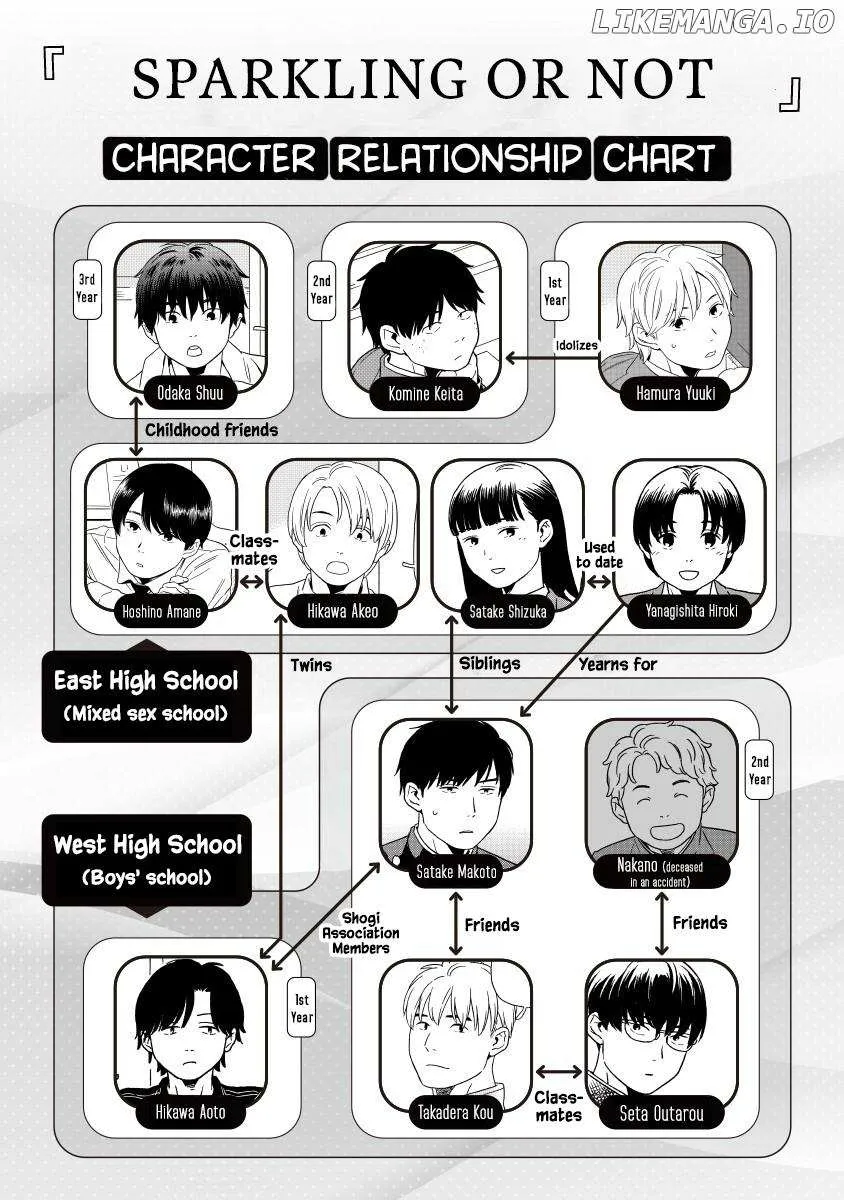 Kirakira Shitemo, Shinakutemo Chapter 14 page 2 - 