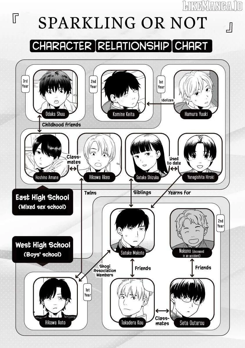 Kirakira Shitemo, Shinakutemo Chapter 18 page 2 - 