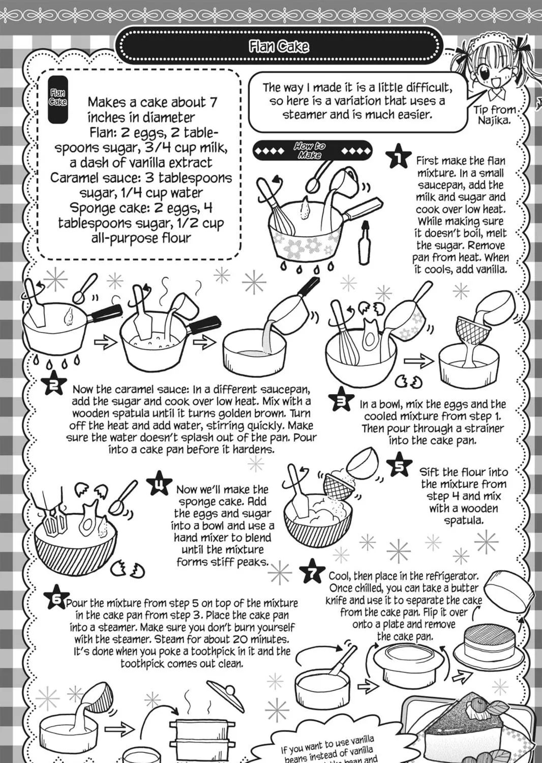 Read Kitchen Princess chapter 28.2 image 4 on Lezhin