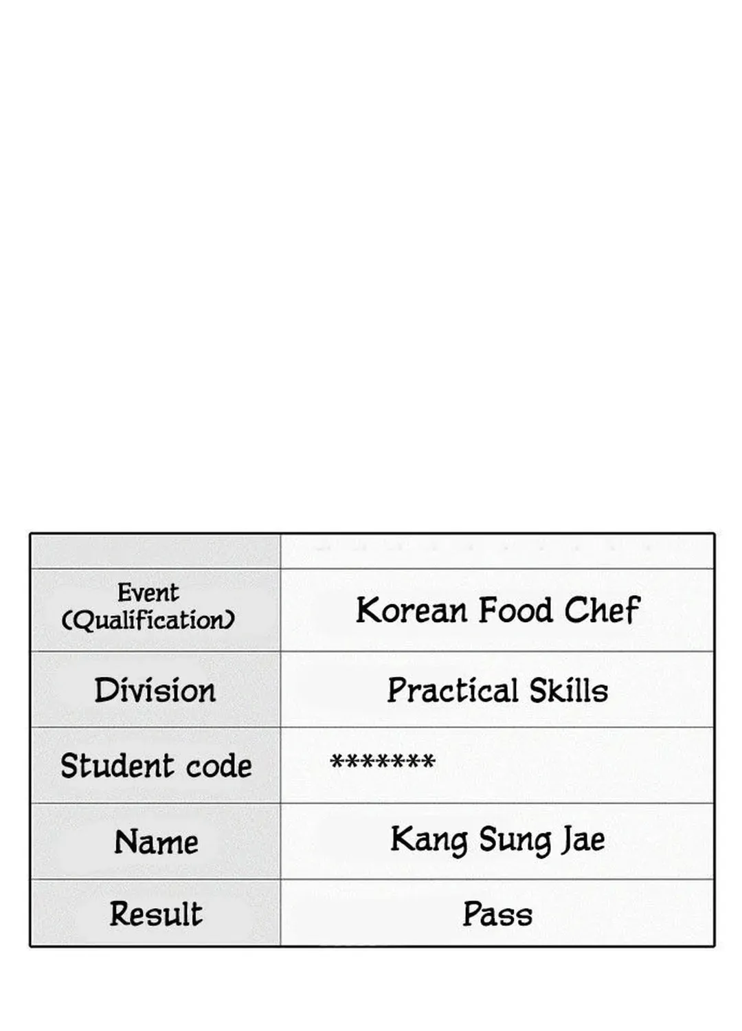 Read Kitchen Soldier chapter 119 image 9 on Lezhin