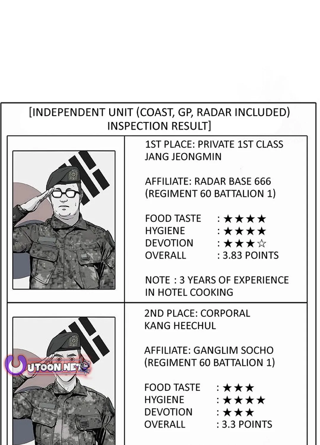 Read Kitchen Soldier chapter 189 image 3 on Lezhin
