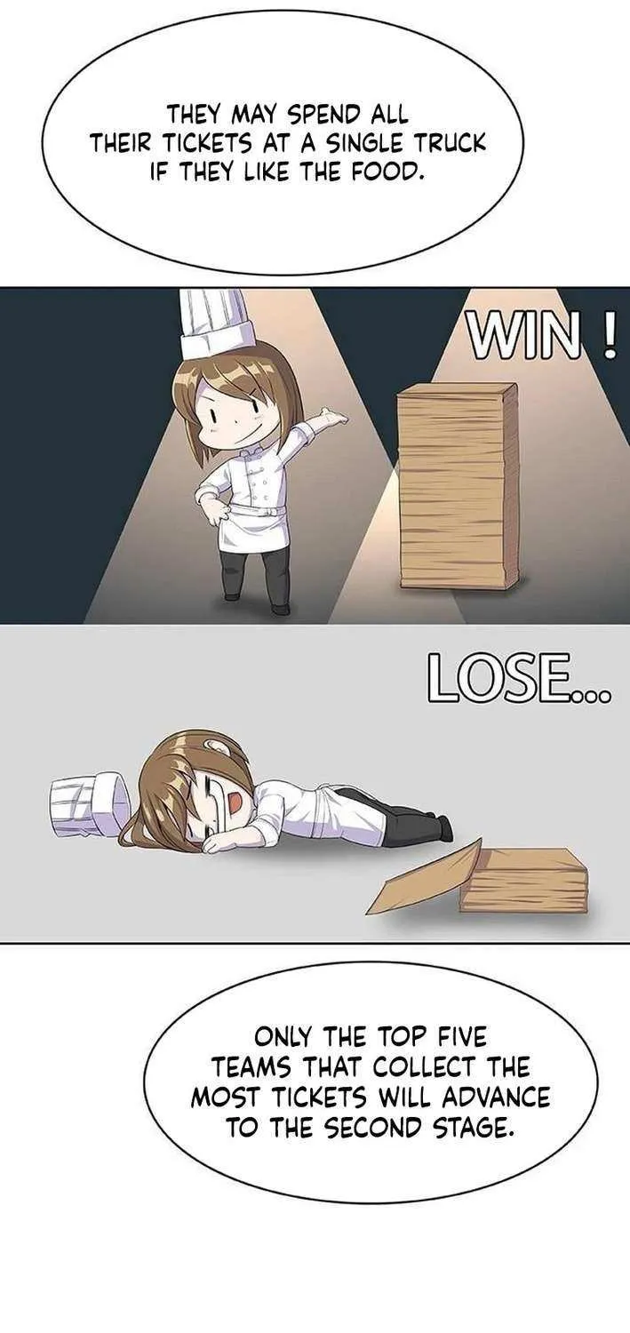 Read Kitchen Soldier chapter 209 image 4 on Lezhin