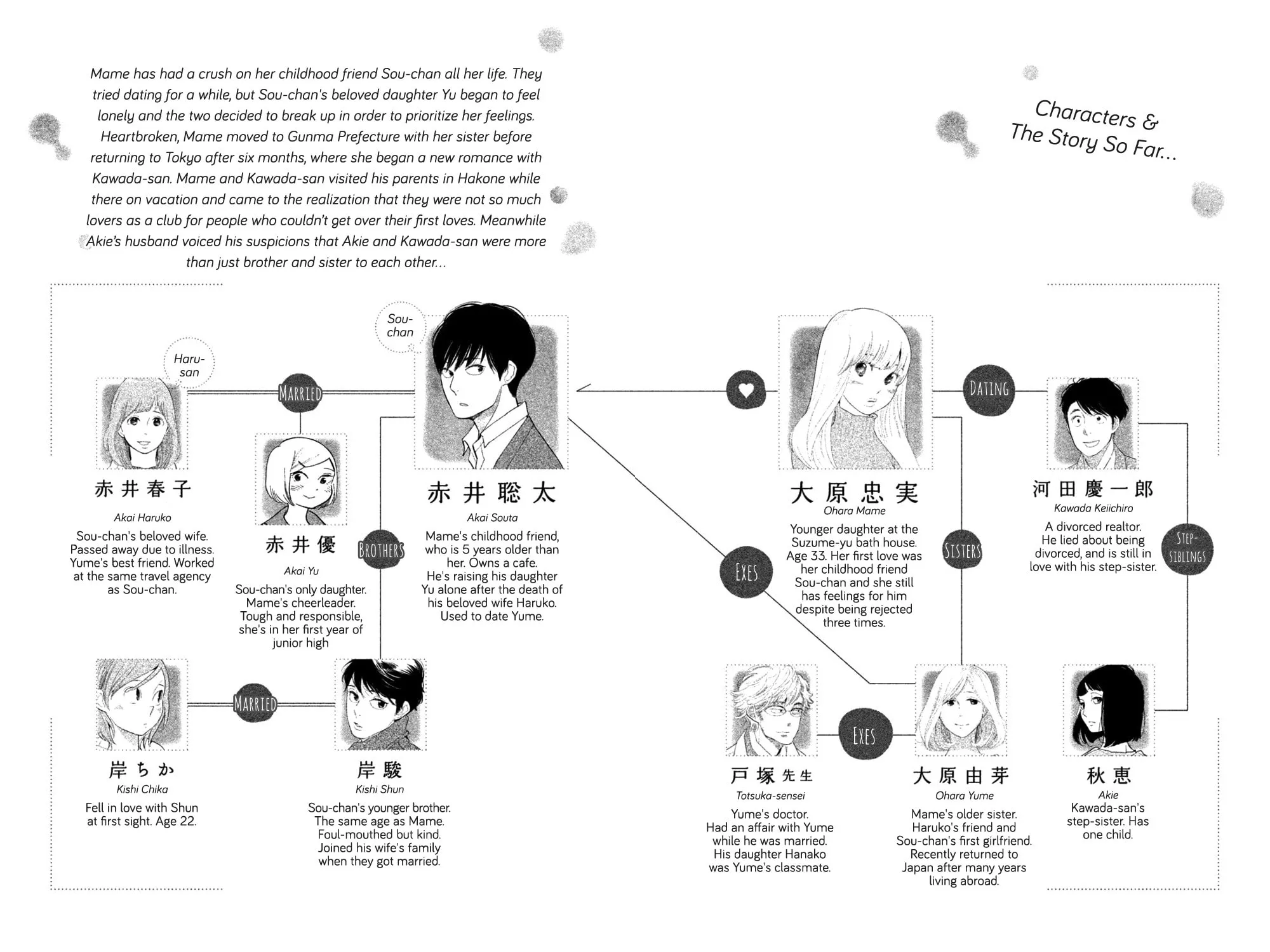 Read Koiiji: Love Glutton chapter 41 image 4 on Lezhin