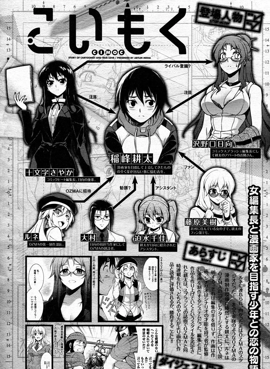 Read Koimoku chapter 13 image 1 on Lezhin