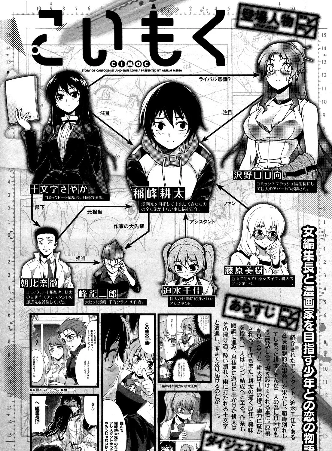 Koimoku Chapter 9 page 2 - 