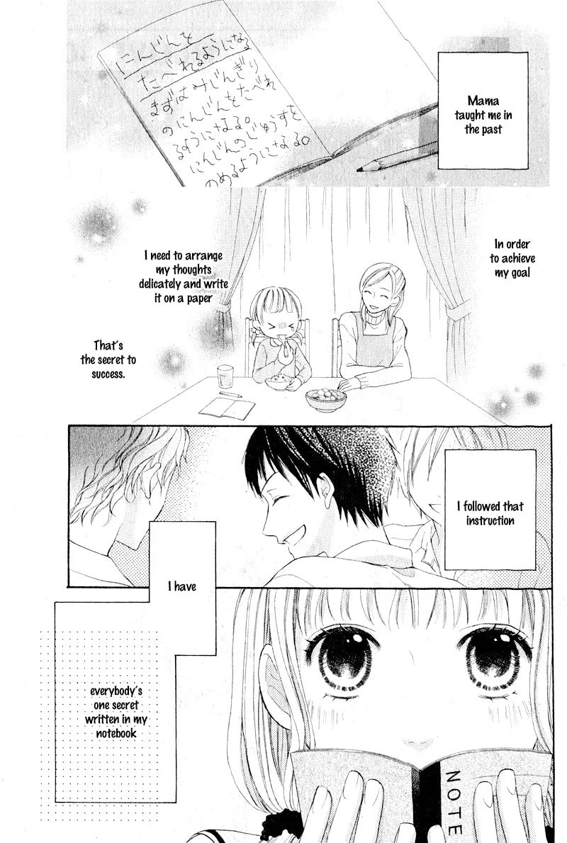 Read Kokoro Note chapter 0 image 3 on Lezhin
