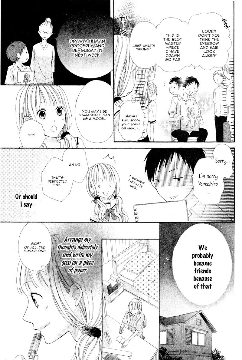 Read Kokoro Note chapter 0 image 9 on Lezhin