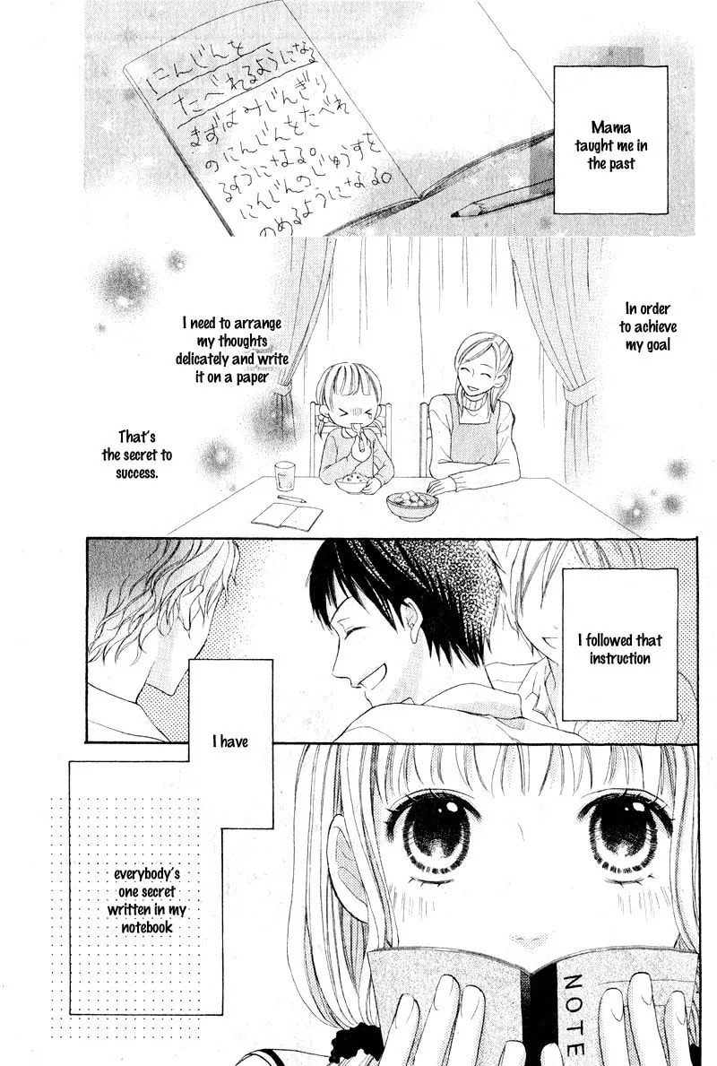 Read Kokoro Note chapter 1 image 3 on Lezhin