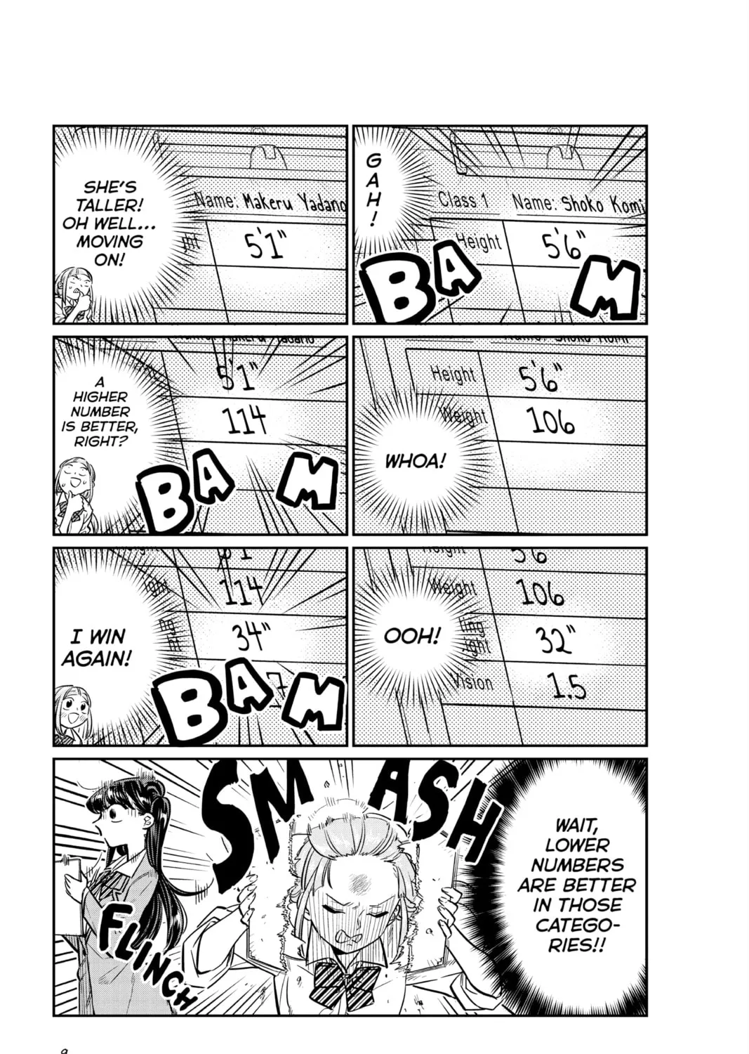 Komi Can't Communicate Chapter 20 page 13 - 