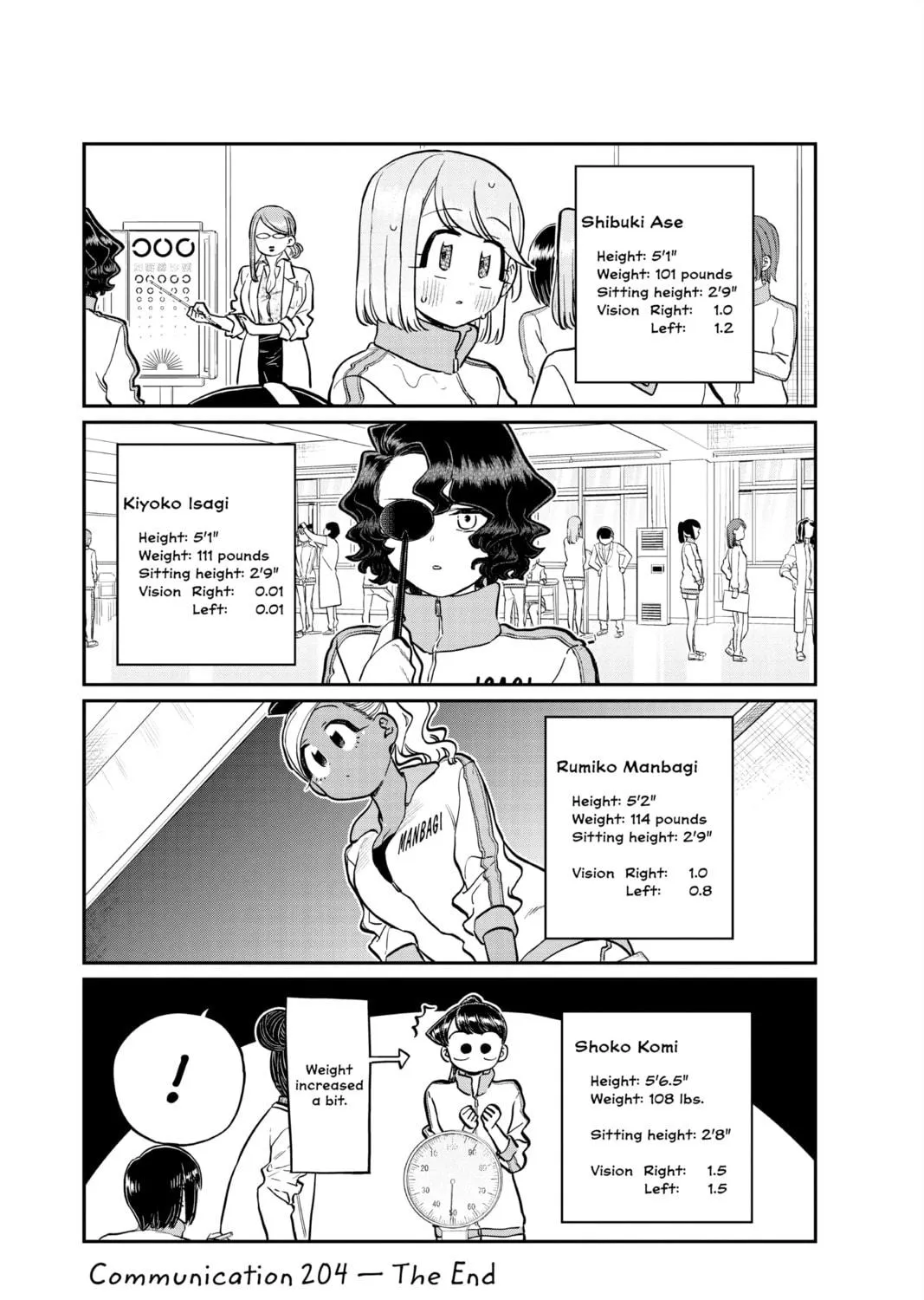 Read Komi Can