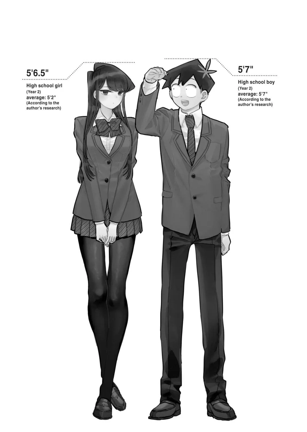 Read Komi Can