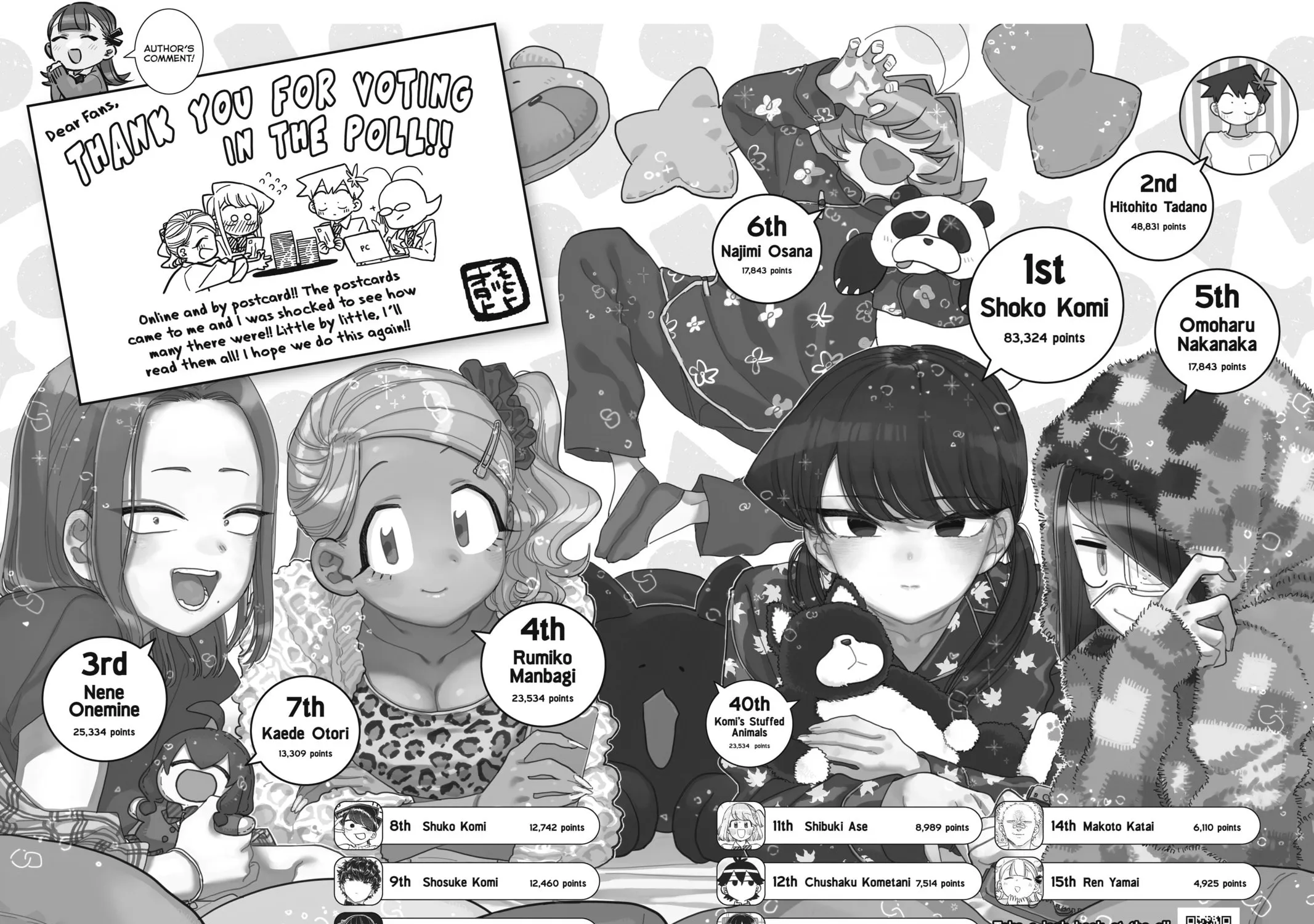 Read Komi Can