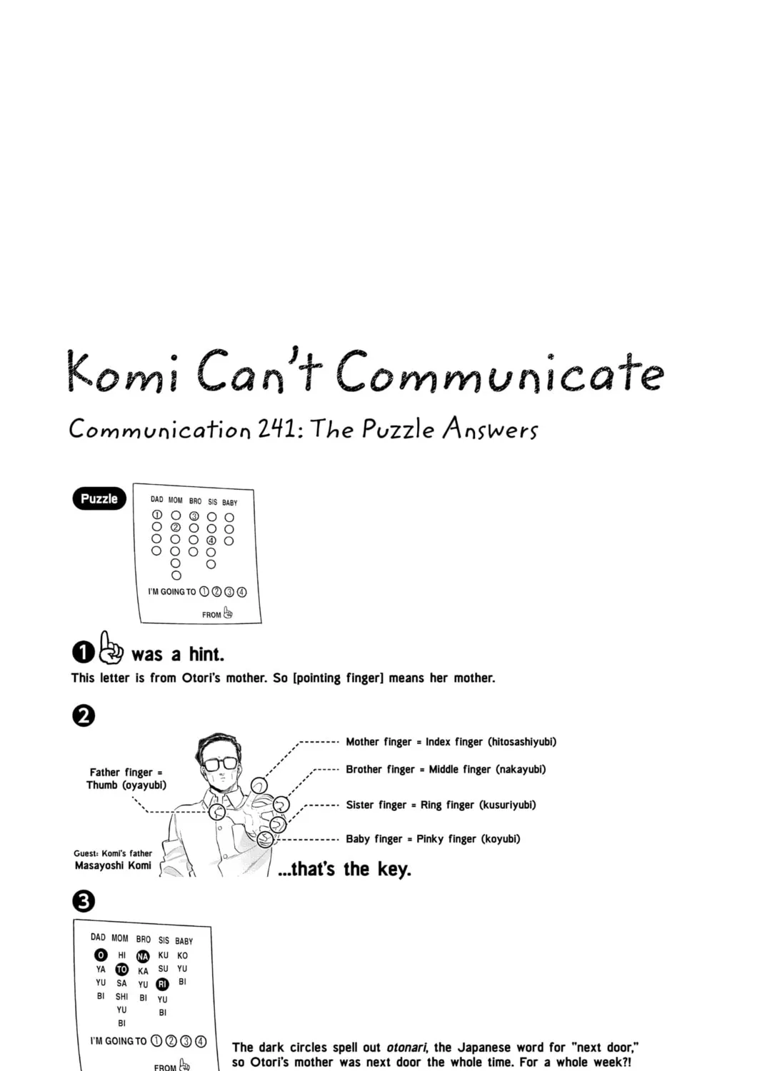 Read Komi Can