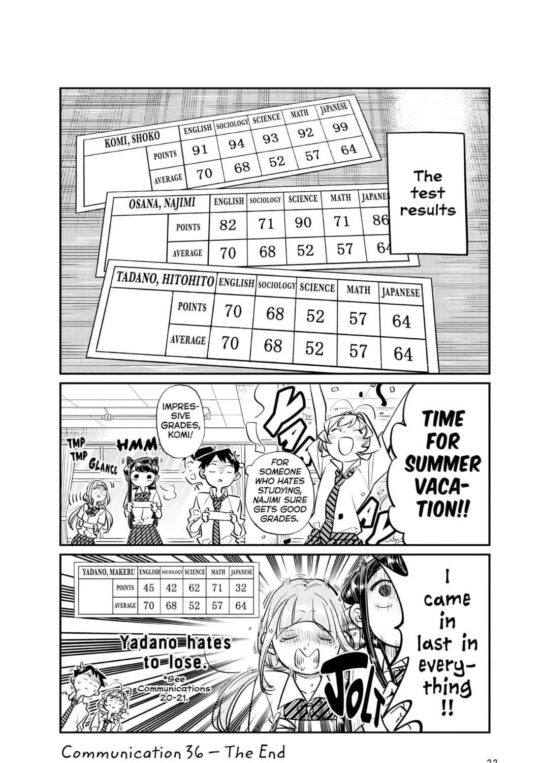 Read Komi Can