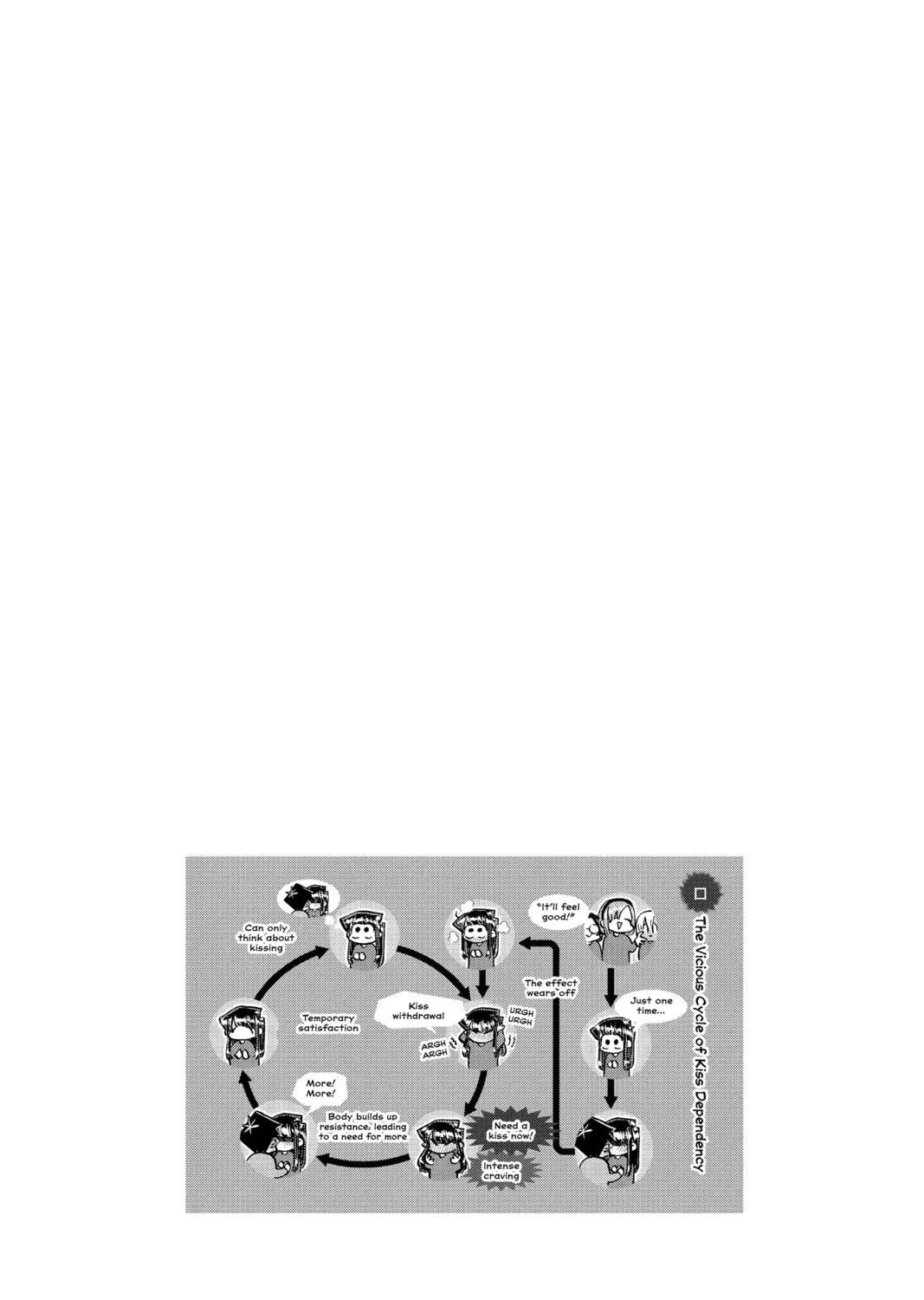 Read Komi Can