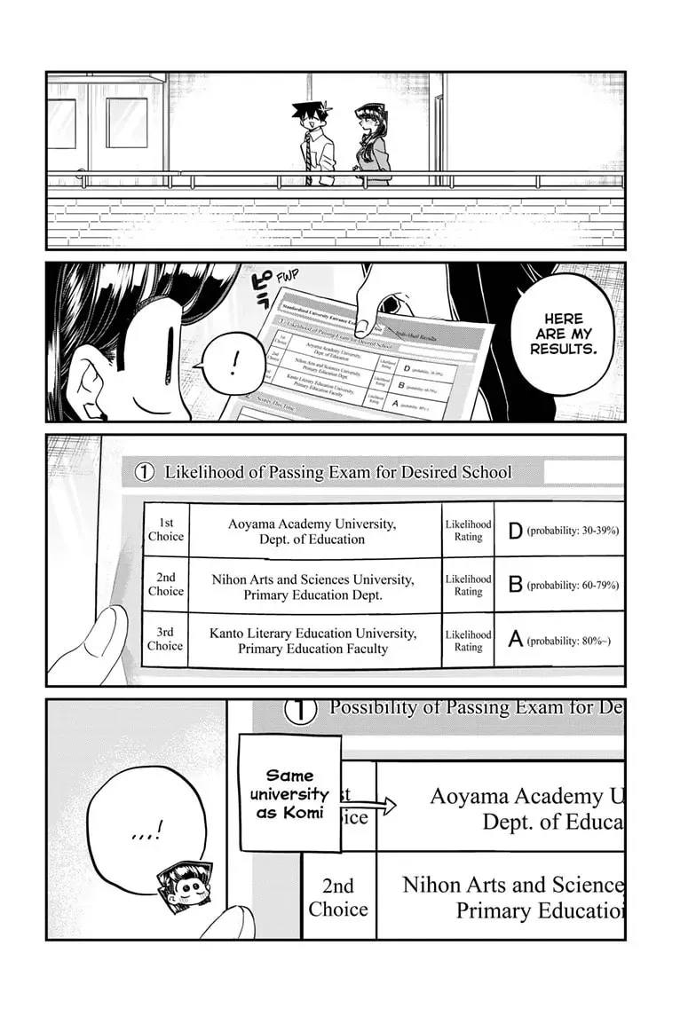 Read Komi Can