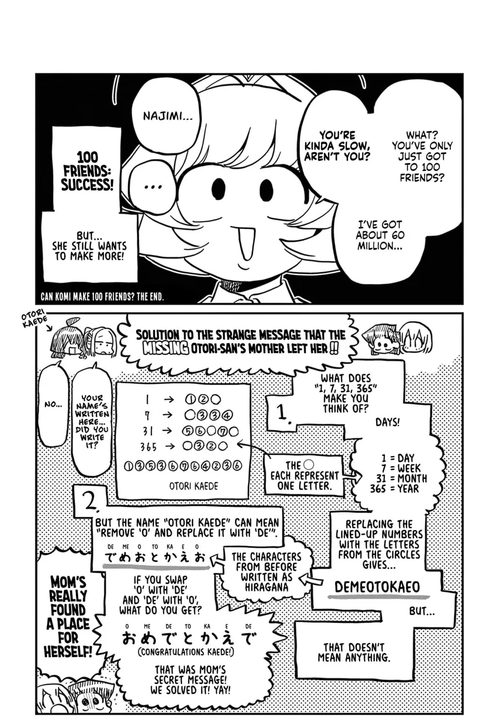 Read Komi Can
