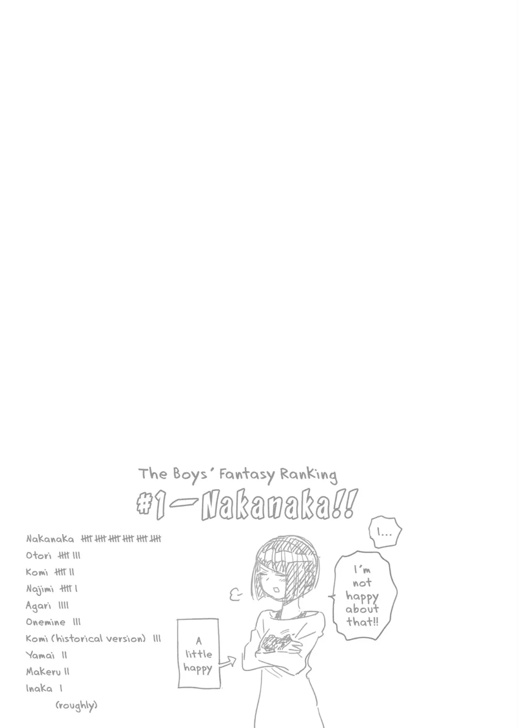 Read Komi Can