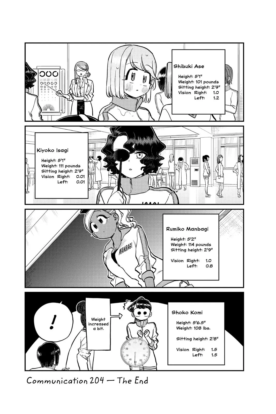 Read Komi Can