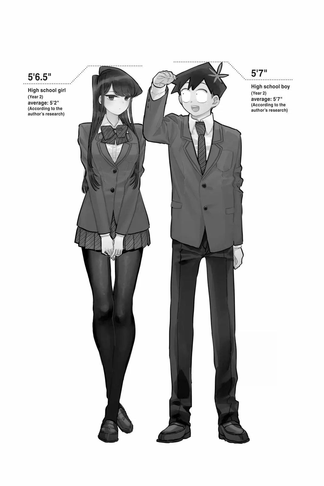 Read Komi Can