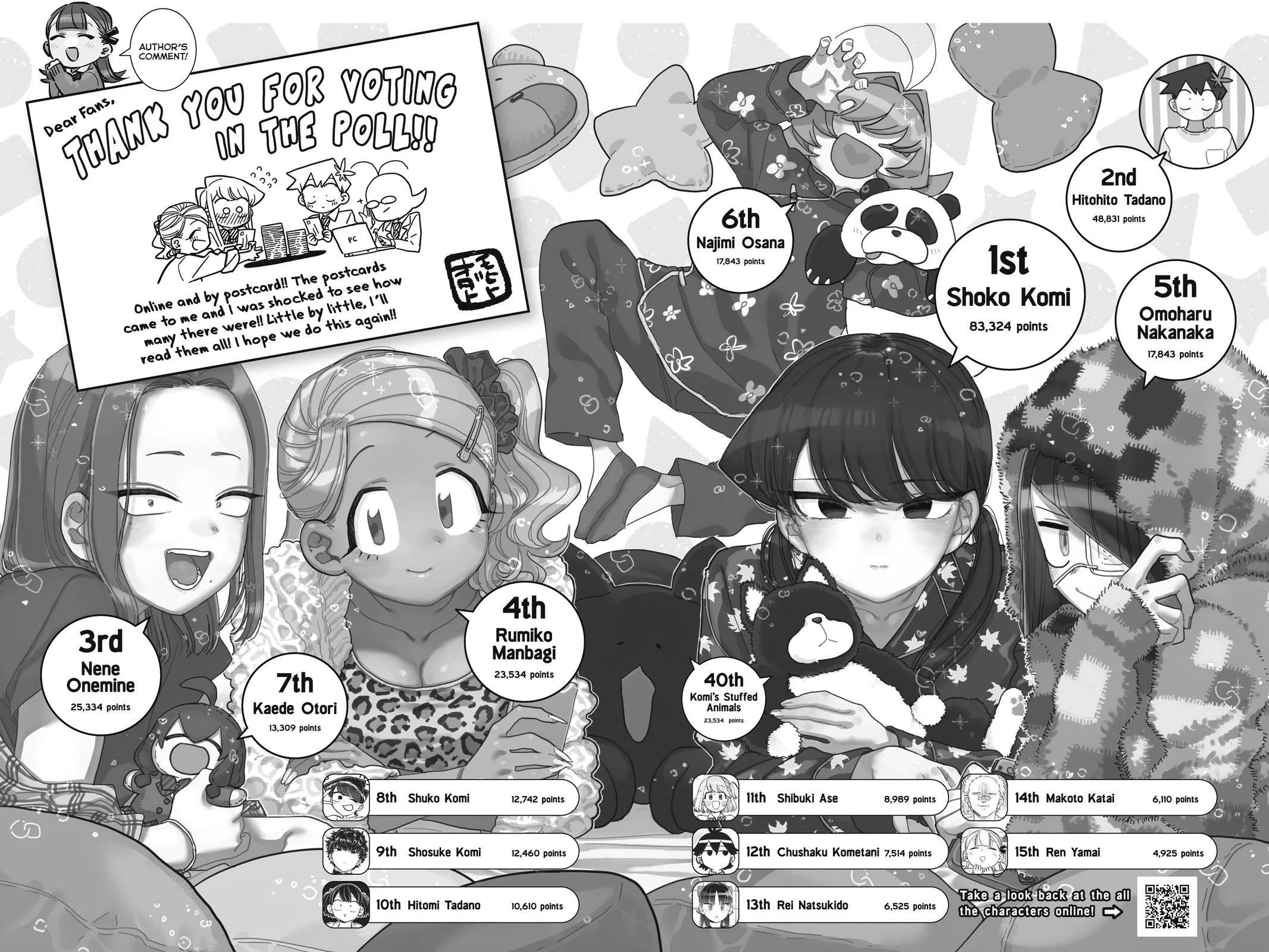 Read Komi Can