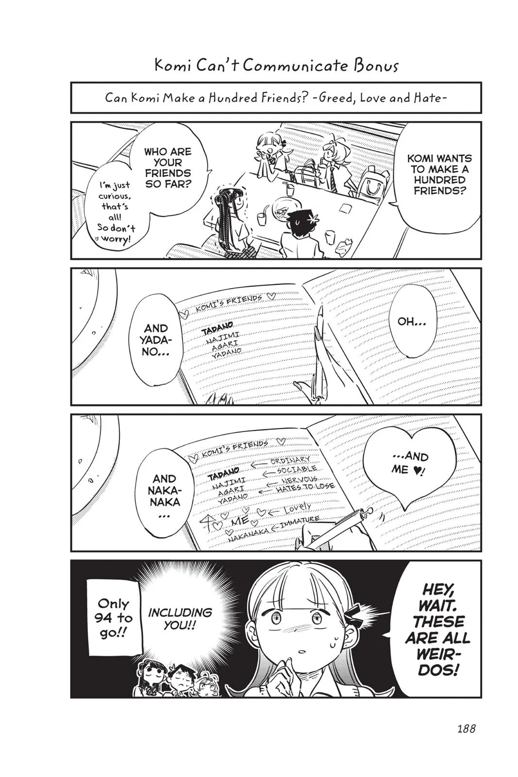 Read Komi Can