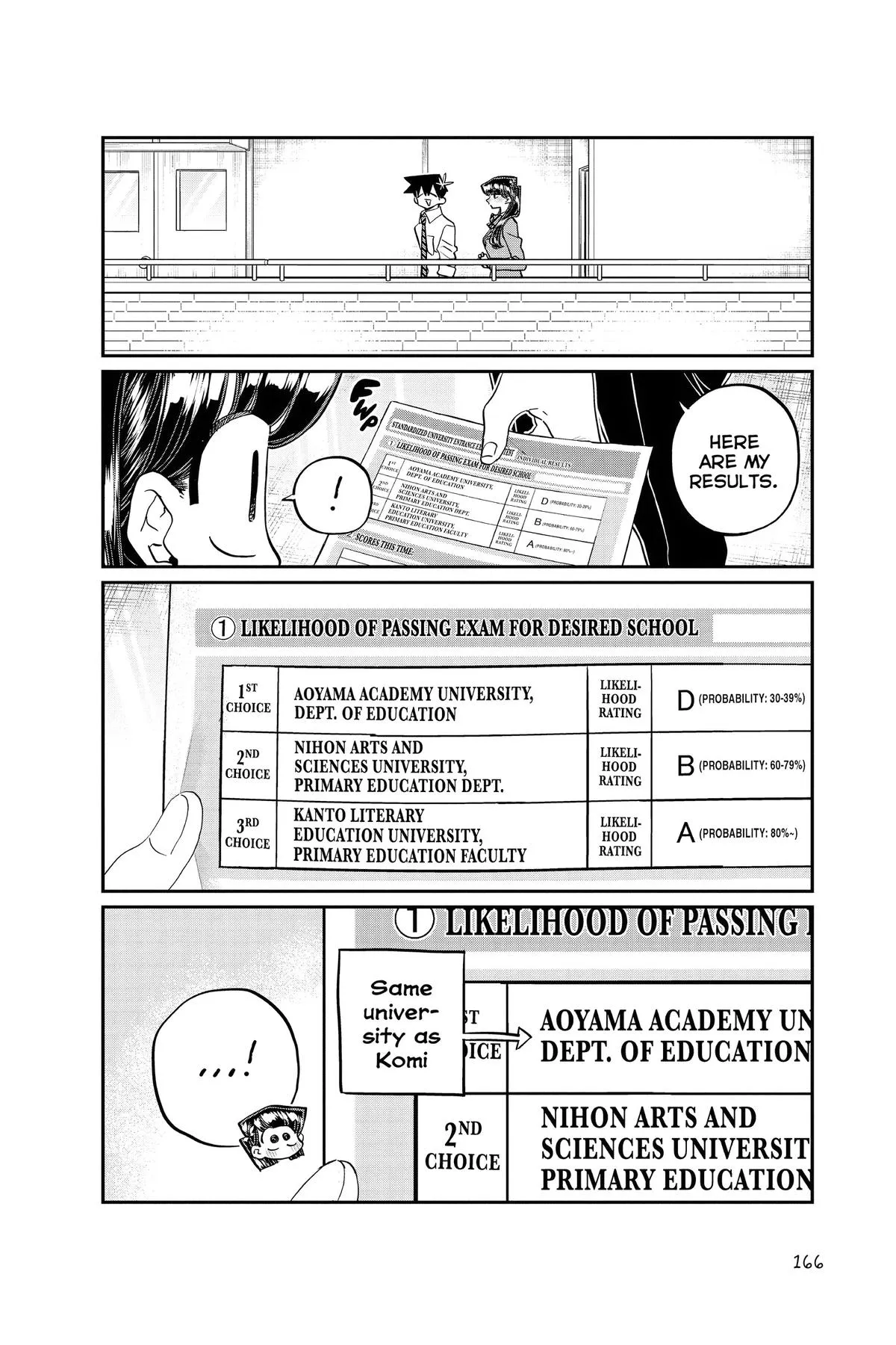 Read Komi Can