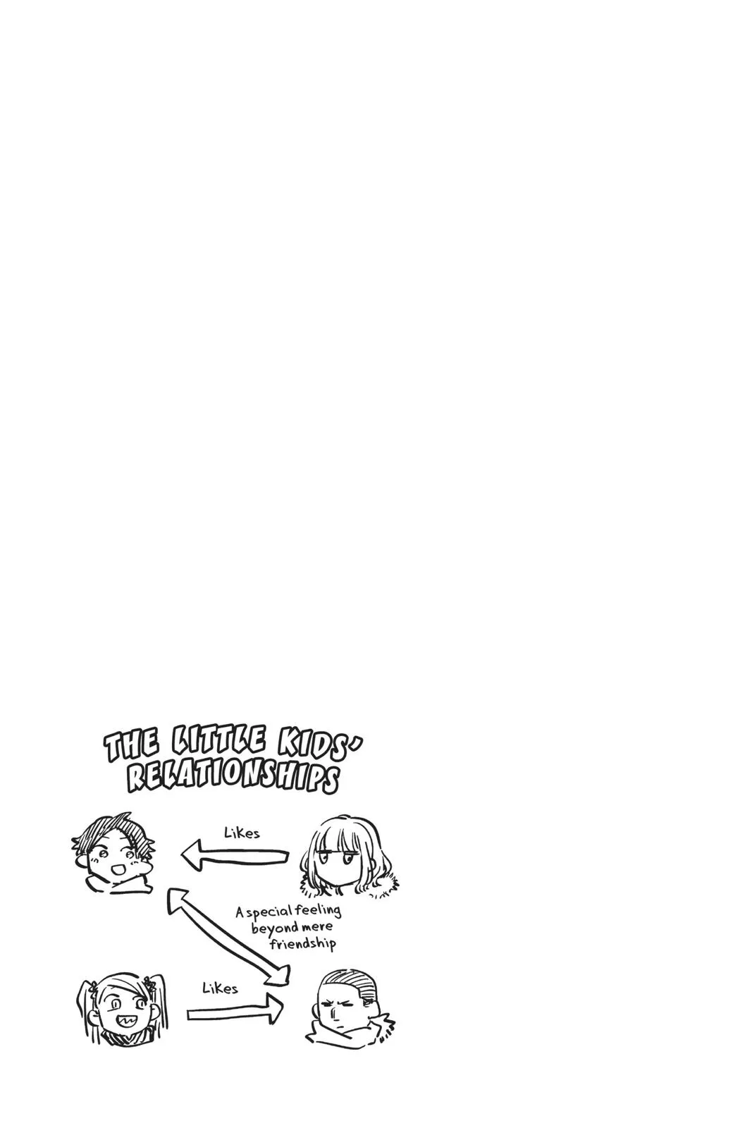 Read Komi Can