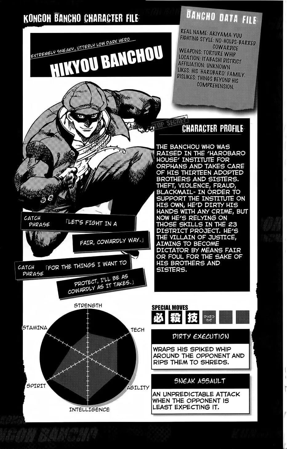 Read Kongou Banchou chapter 26.5 image 1 on Lezhin