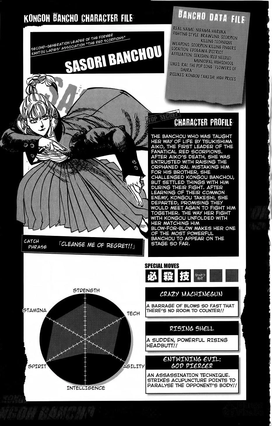 Read Kongou Banchou chapter 26.5 image 4 on Lezhin