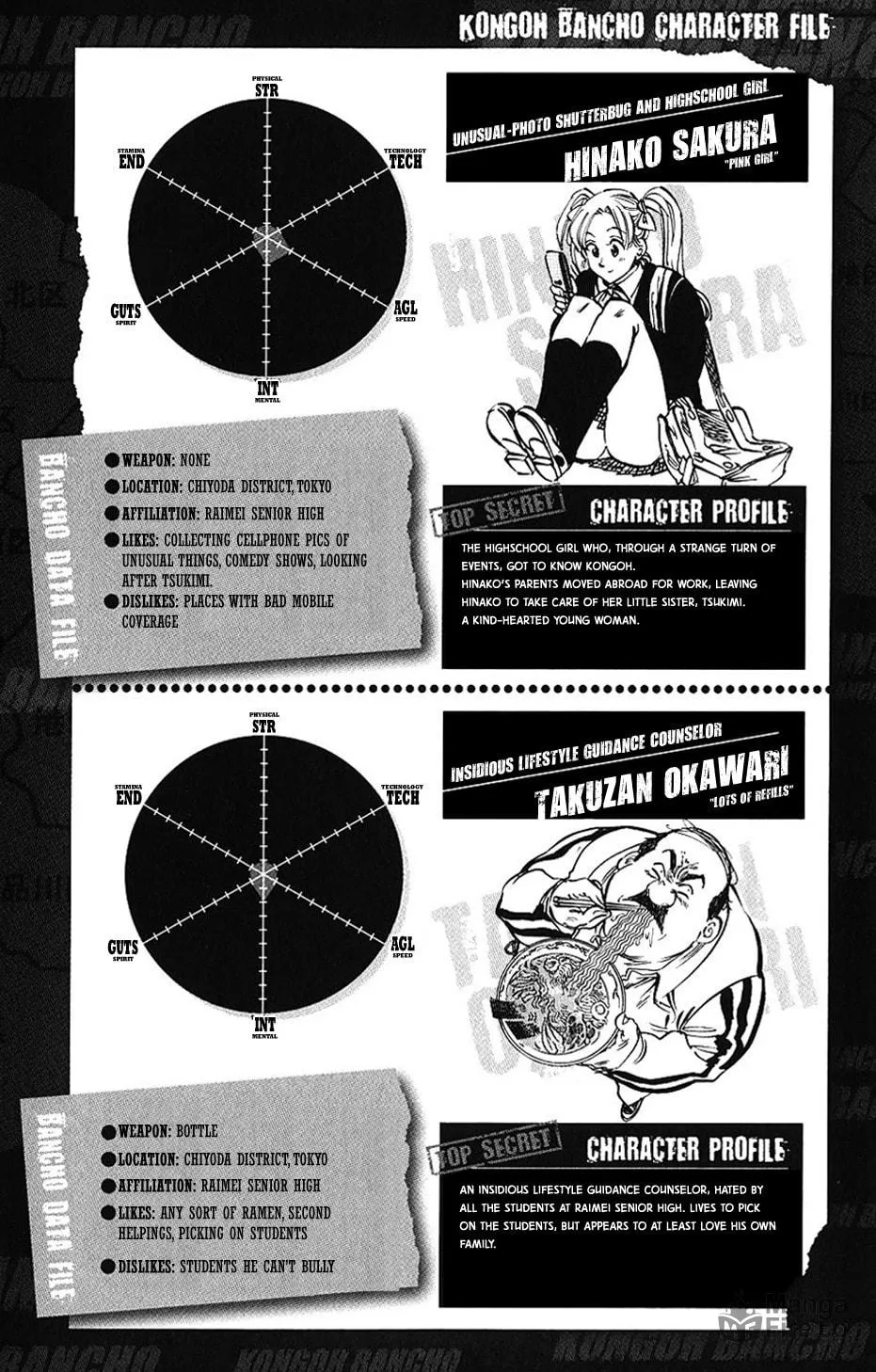 Read Kongou Banchou chapter 6.5 image 4 on Lezhin