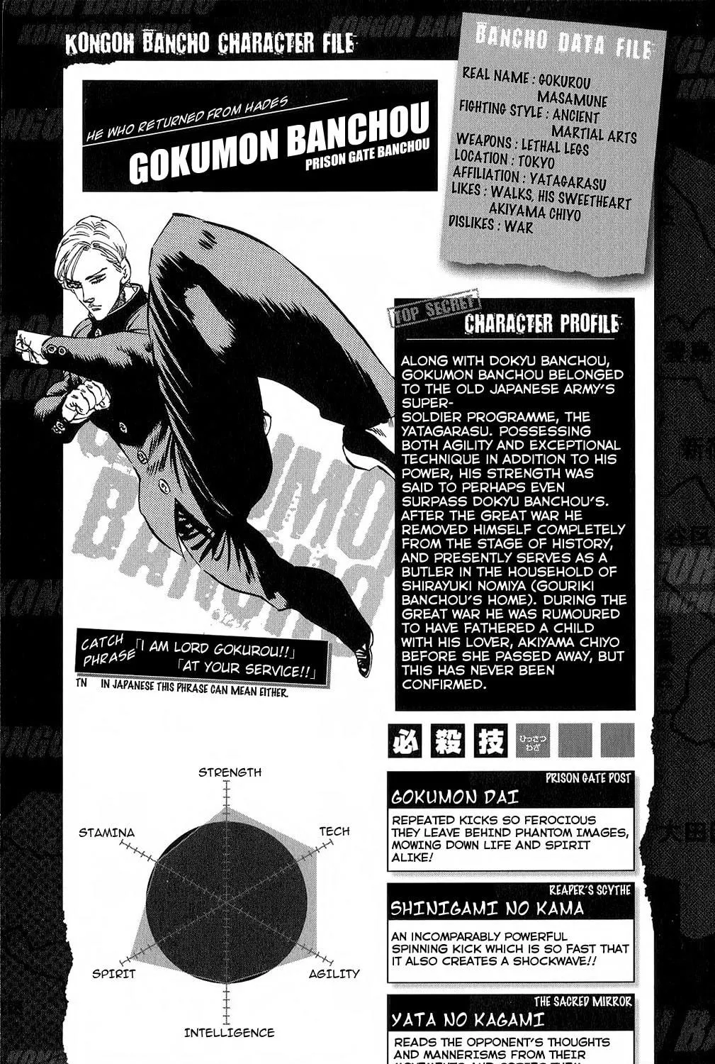 Read Kongou Banchou chapter 85.5 image 4 on Lezhin
