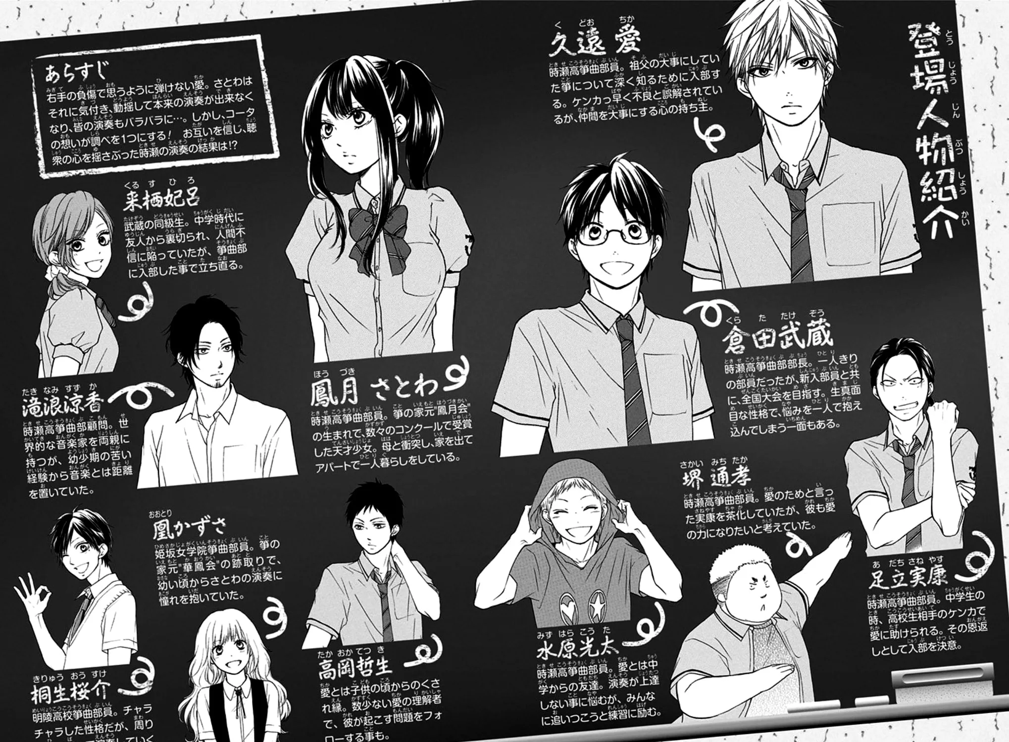 Read Kono Oto Tomare! chapter 28 image 10 on Lezhin