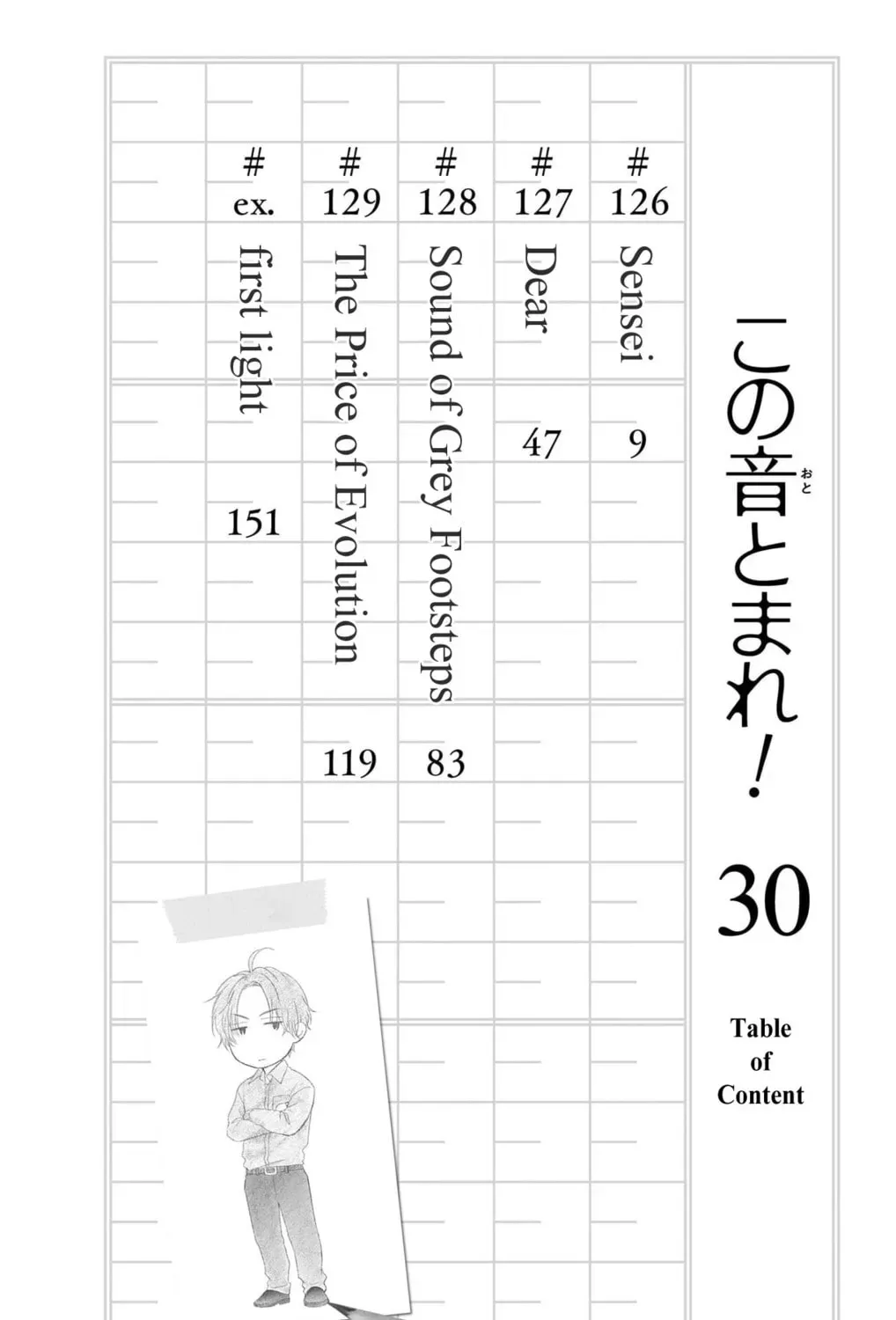 Read Kono Oto Tomare! chapter 30.1 image 8 on Lezhin