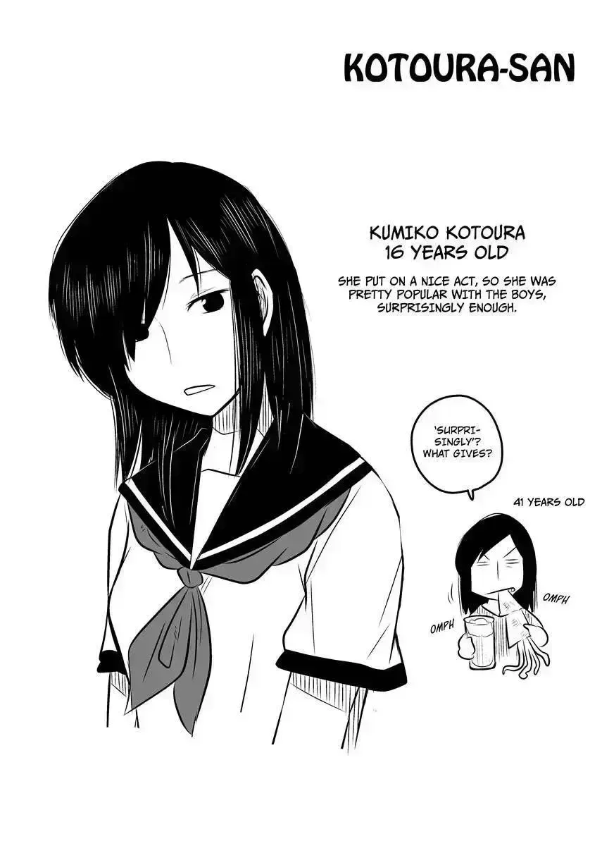 Read Kotoura-san chapter 15.6 image 61 on Lezhin