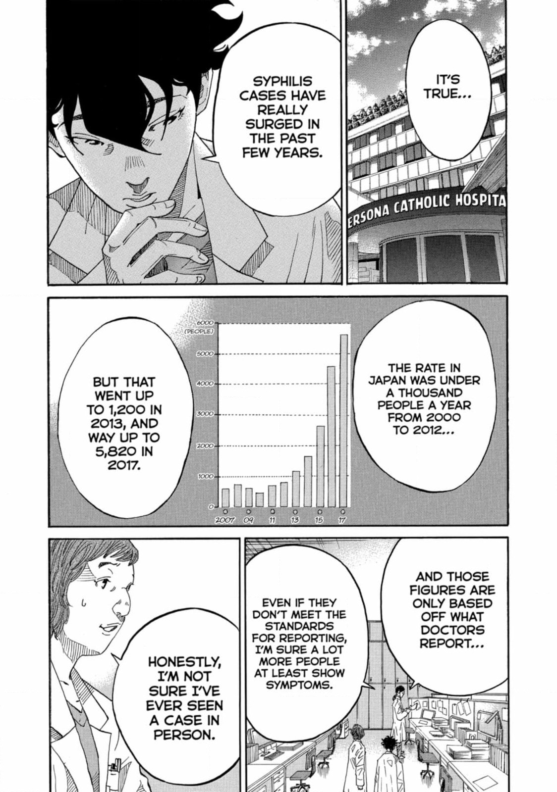 Kounodori: Dr. Stork Chapter 255 page 4 - 