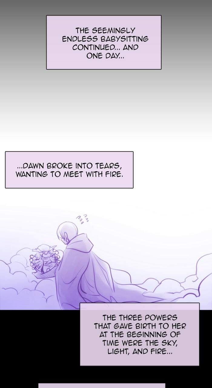 Read Kubera chapter 0.3 image 21 on Lezhin