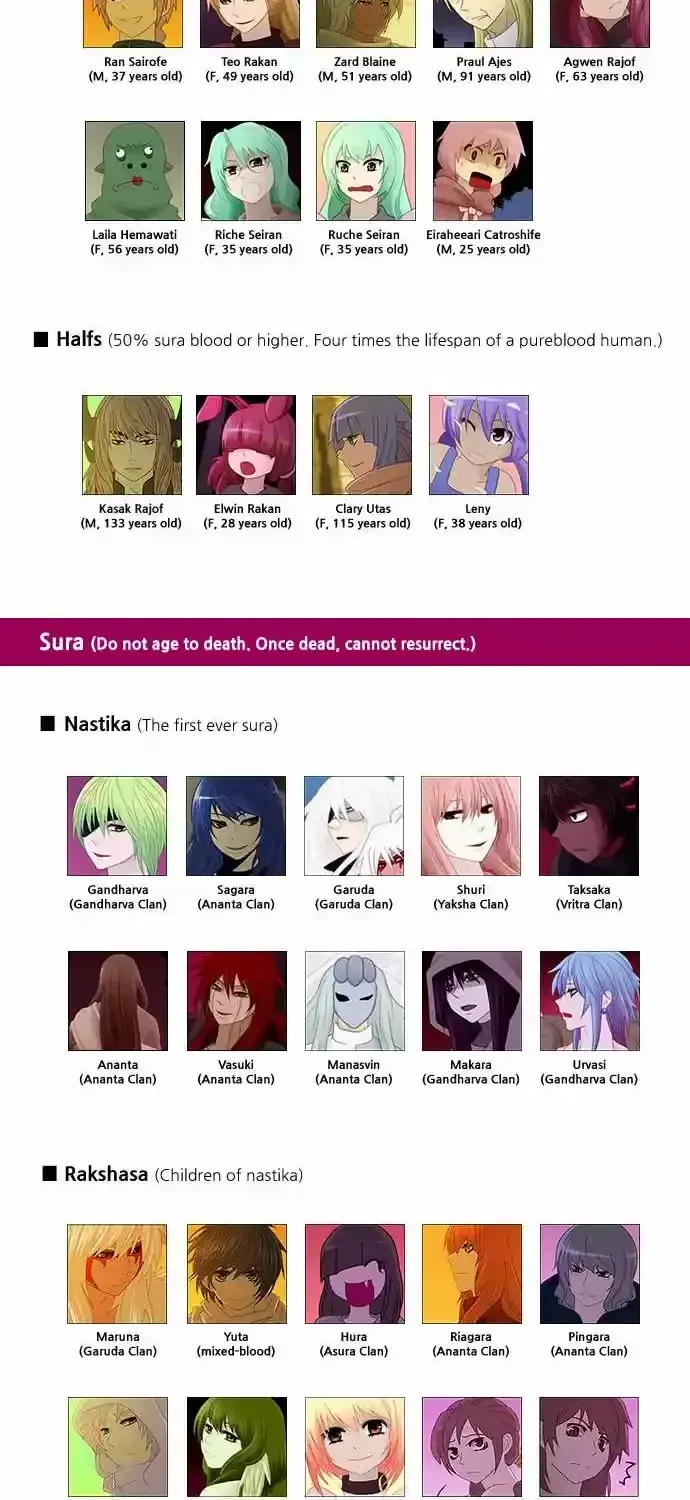 Read Kubera chapter 150.5 image 9 on Lezhin