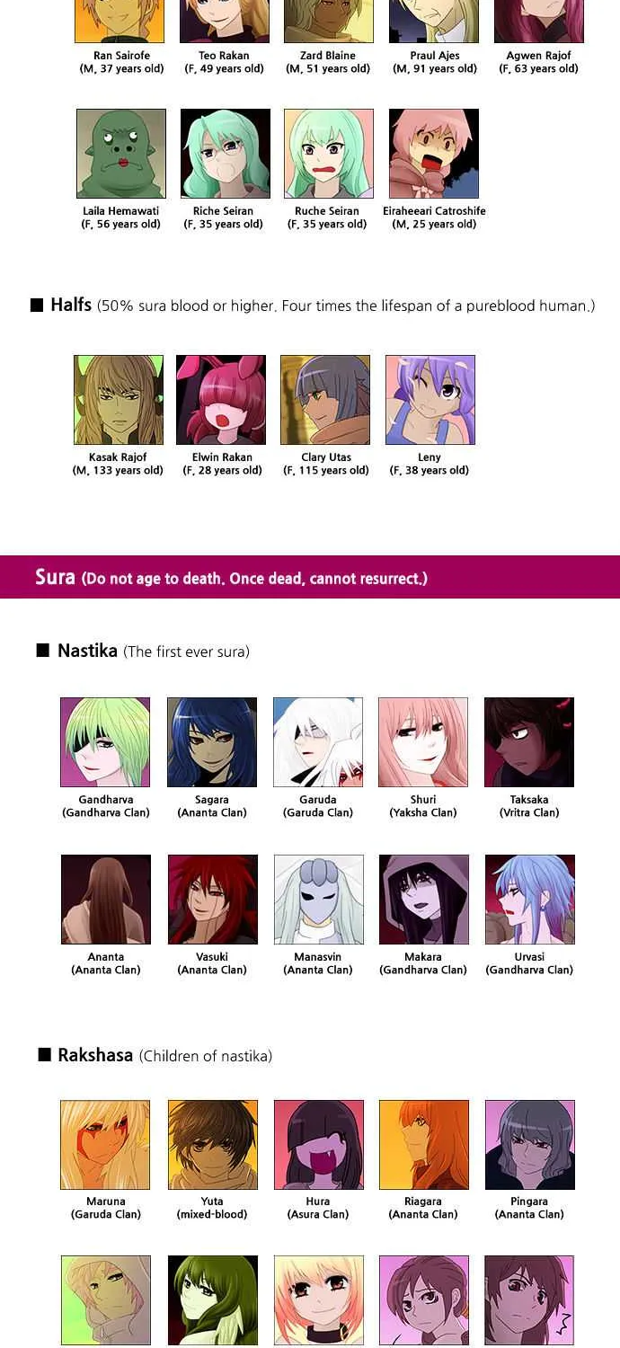 Read Kubera chapter 152.5 image 9 on Lezhin