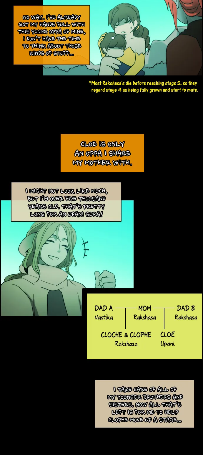 Read Kubera chapter 160.06 image 10 on Lezhin