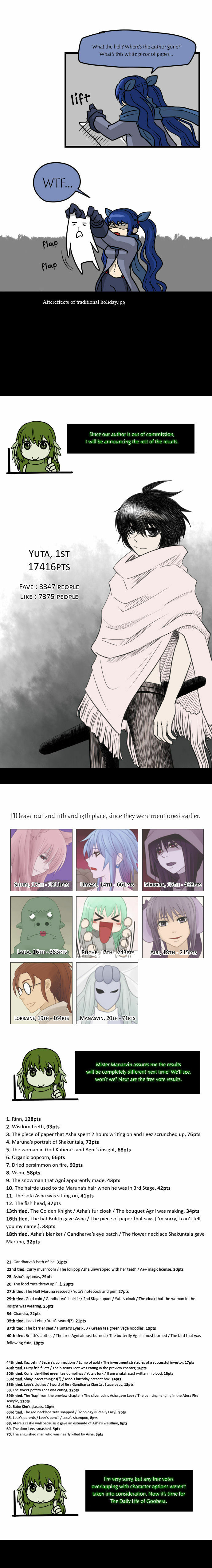 Read Kubera chapter 50.3 image 7 on Lezhin