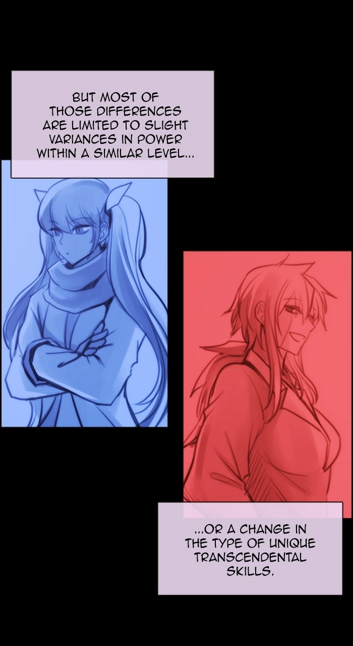Read Kubera chapter 546.03 image 1 on Lezhin